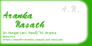 aranka masath business card